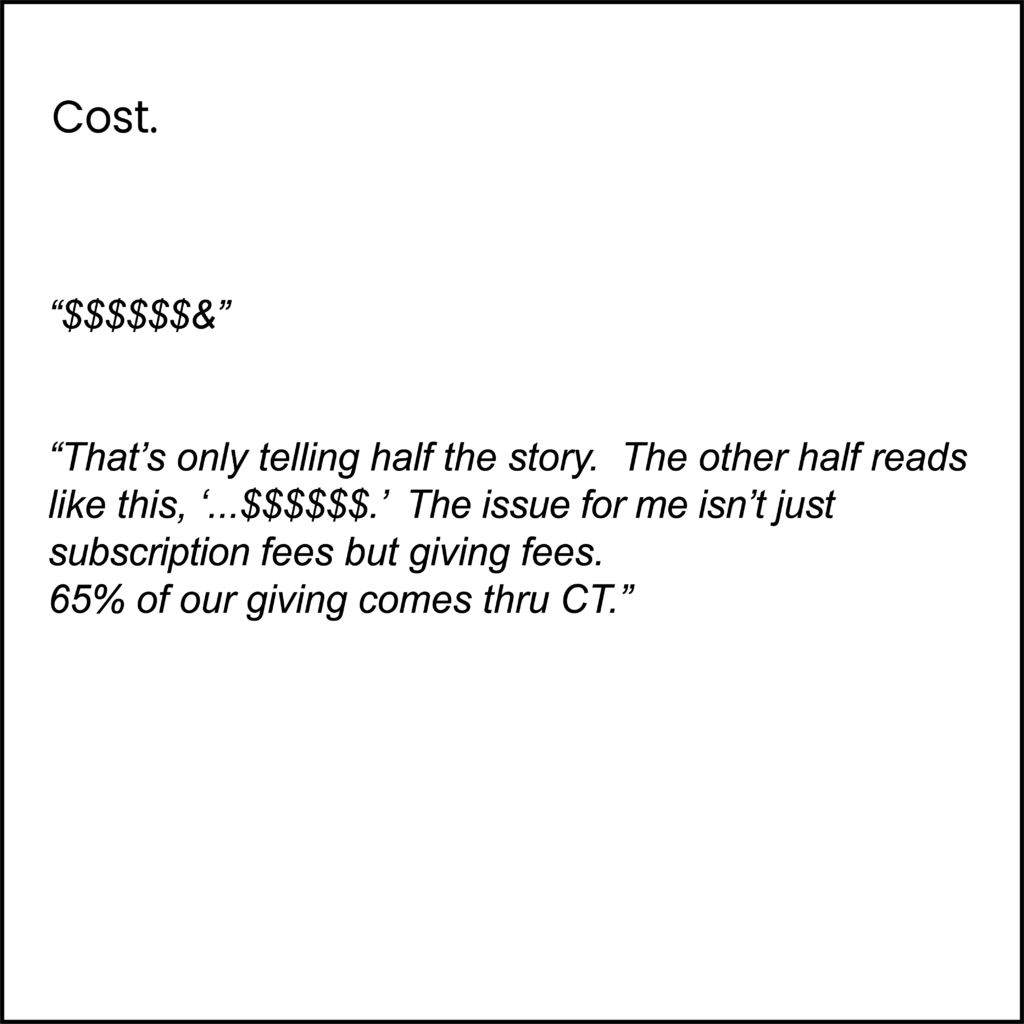 Cost of other church software when compared to Churchteams