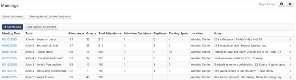 Church Attendance tracking and so much more with Churchteams