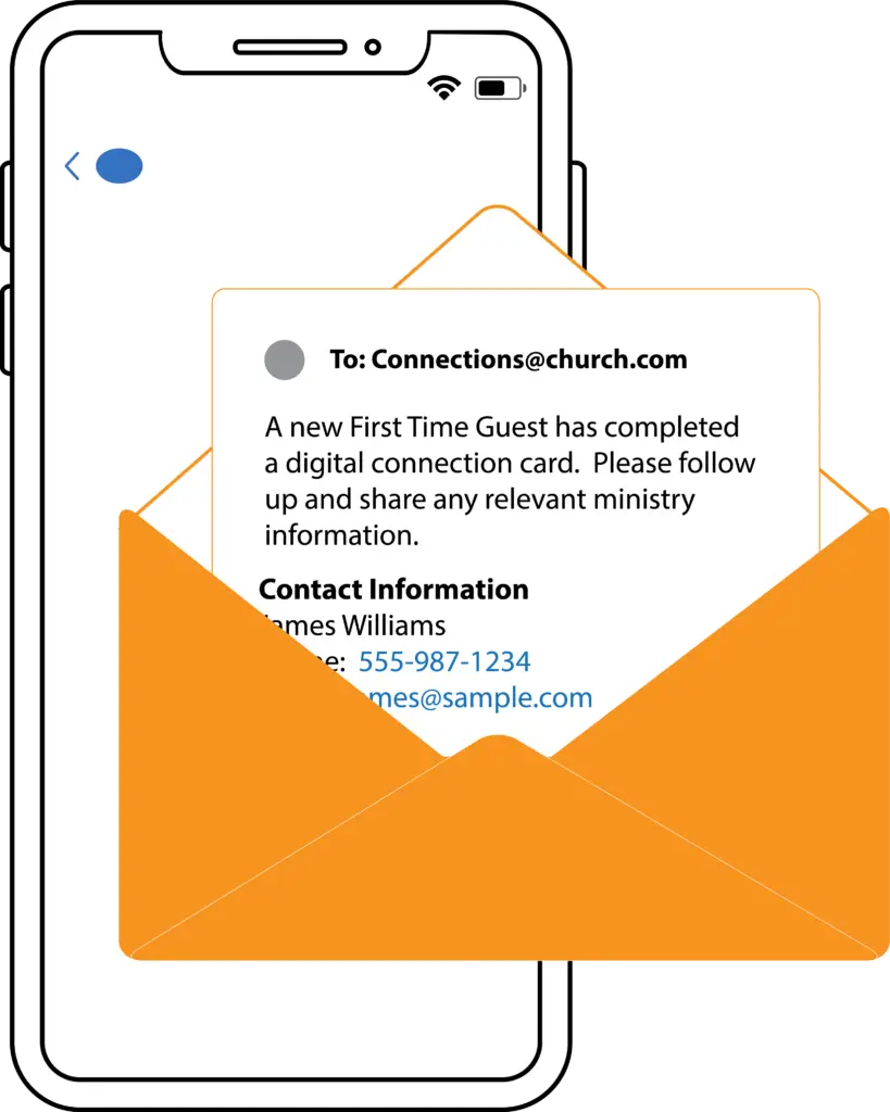 Automated follow-up with church guests